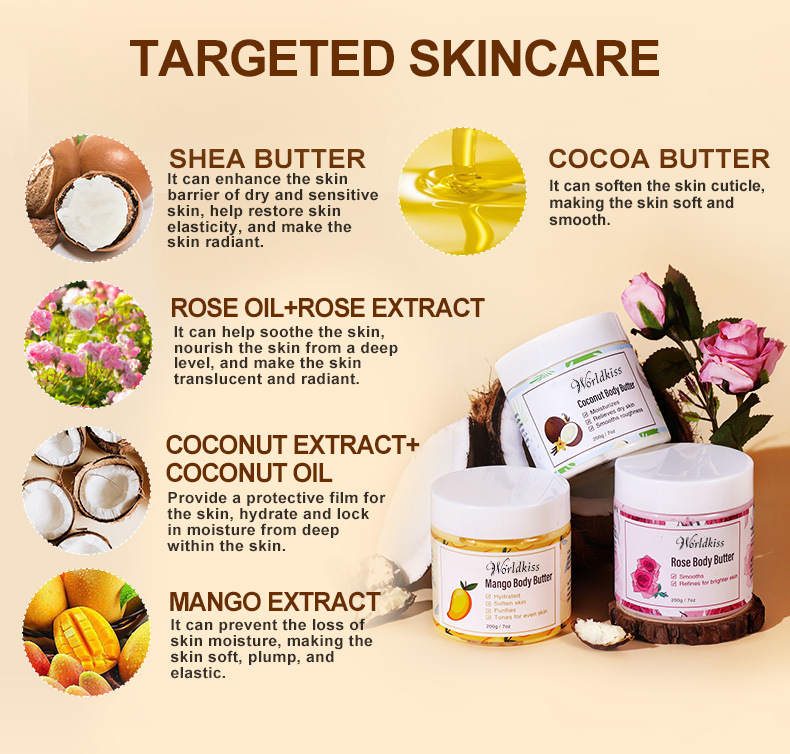 Масло для тела 3 