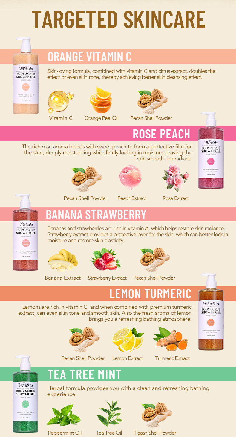 Скраб для тела 03 