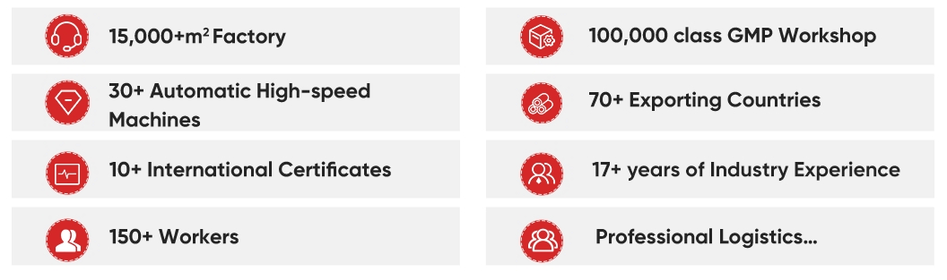 Преимущество Caizi Cosmetics Ltd.